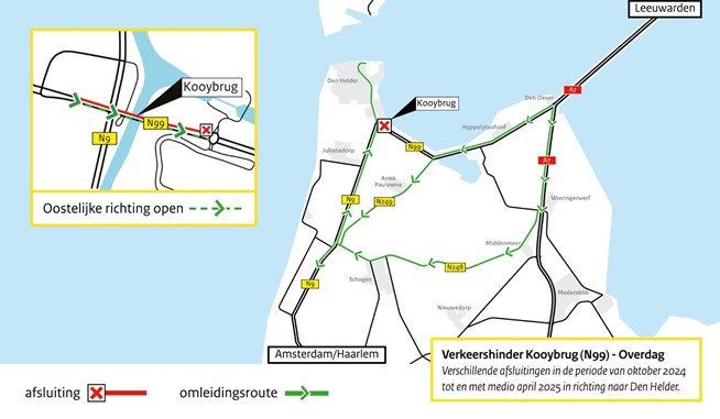 Omleiding Kooybrug