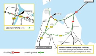 Omleiding Kooybrug